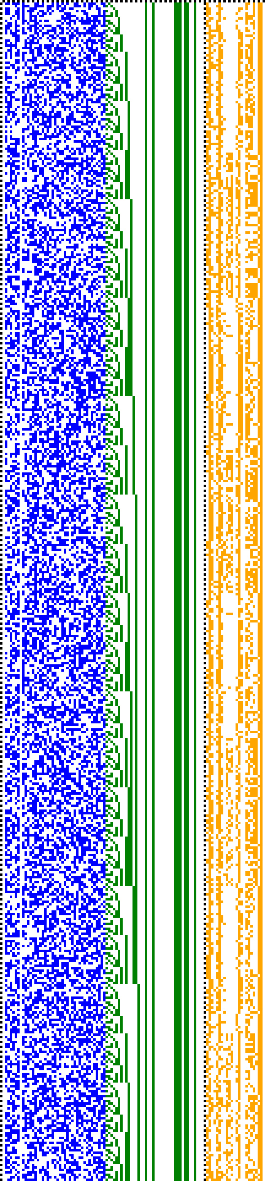 Bild: Logdateigrafik