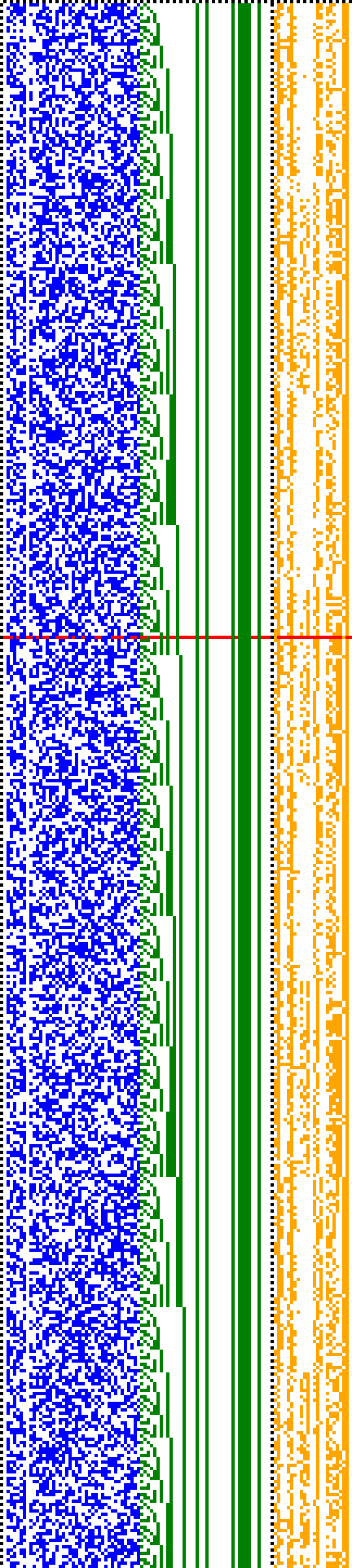 Bild: Logdateigrafik