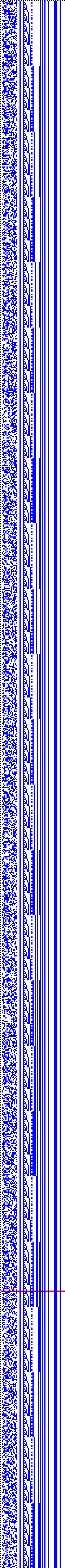 Bild: Logdateigrafik