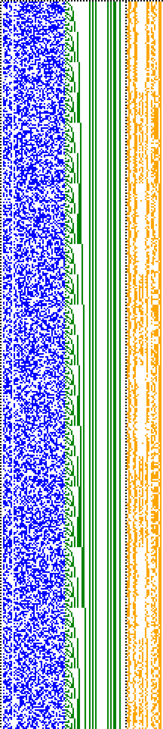 Bild: Logdateigrafik