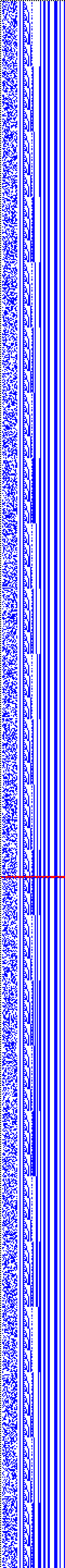 Bild: Logdateigrafik