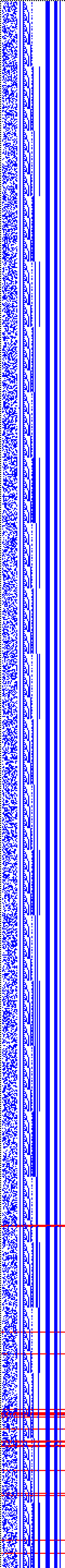 Bild: Logdateigrafik