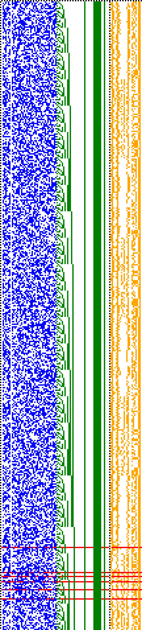 Bild: Logdateigrafik