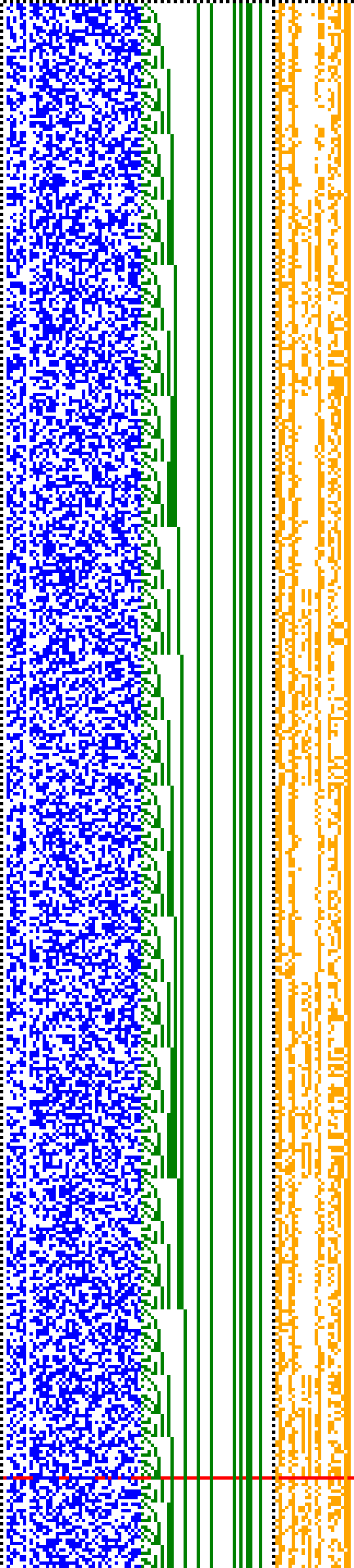 Bild: Logdateigrafik