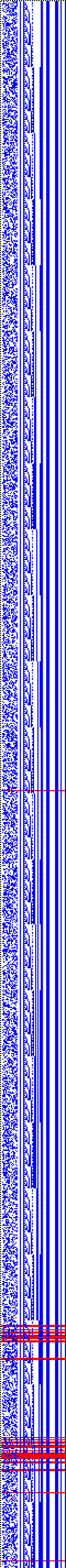 Bild: Logdateigrafik