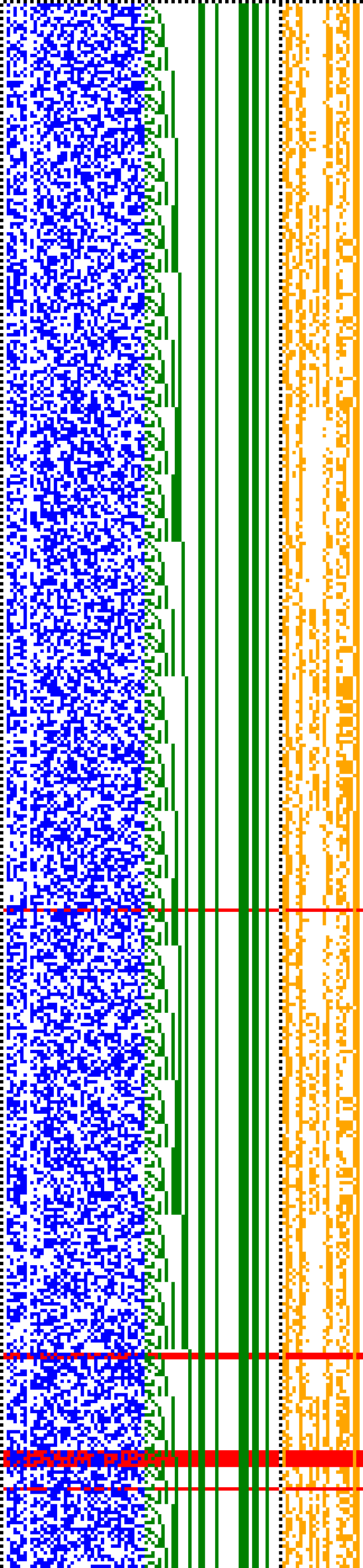 Bild: Logdateigrafik