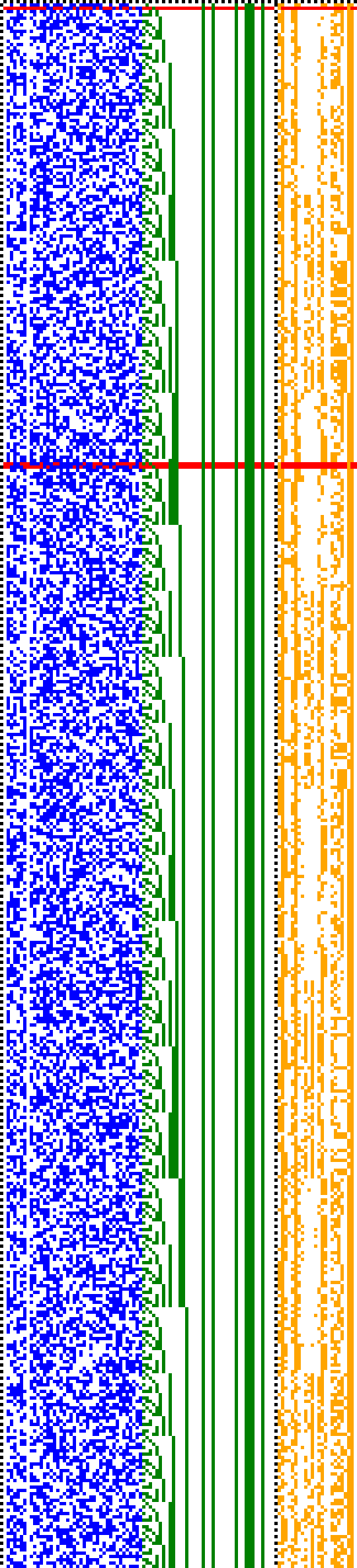 Bild: Logdateigrafik