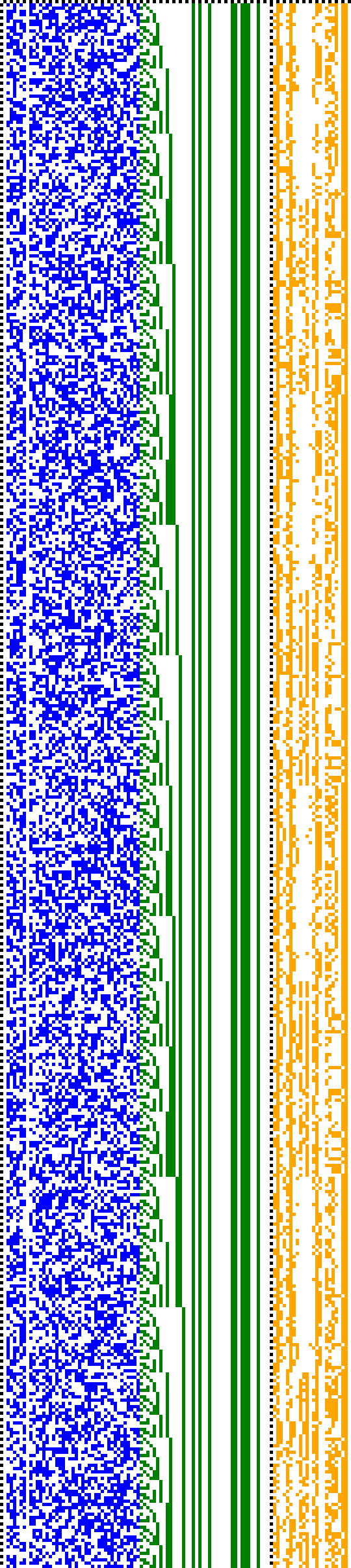 Bild: Logdateigrafik