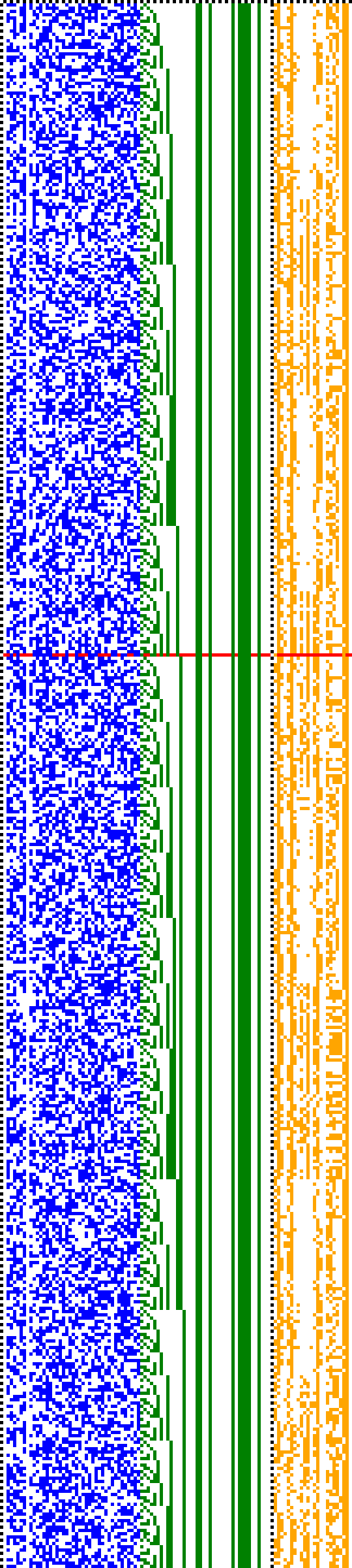 Bild: Logdateigrafik