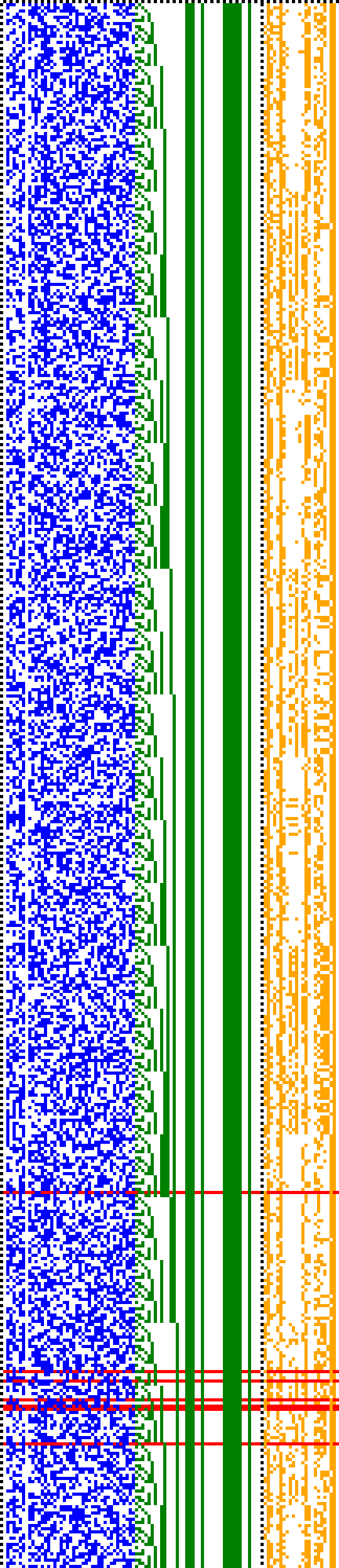 Bild: Logdateigrafik