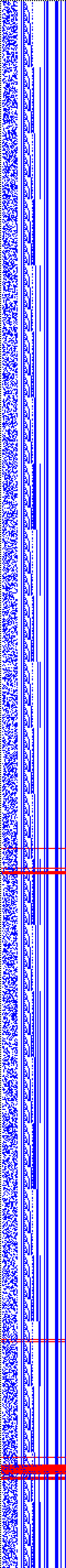 Bild: Logdateigrafik