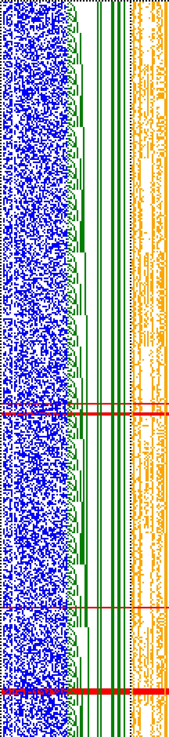 Bild: Logdateigrafik