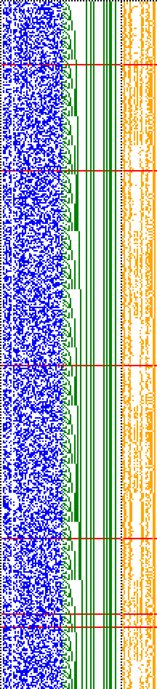 Bild: Logdateigrafik