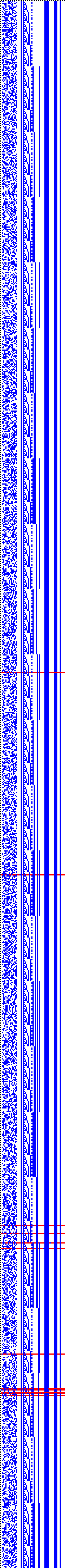 Bild: Logdateigrafik