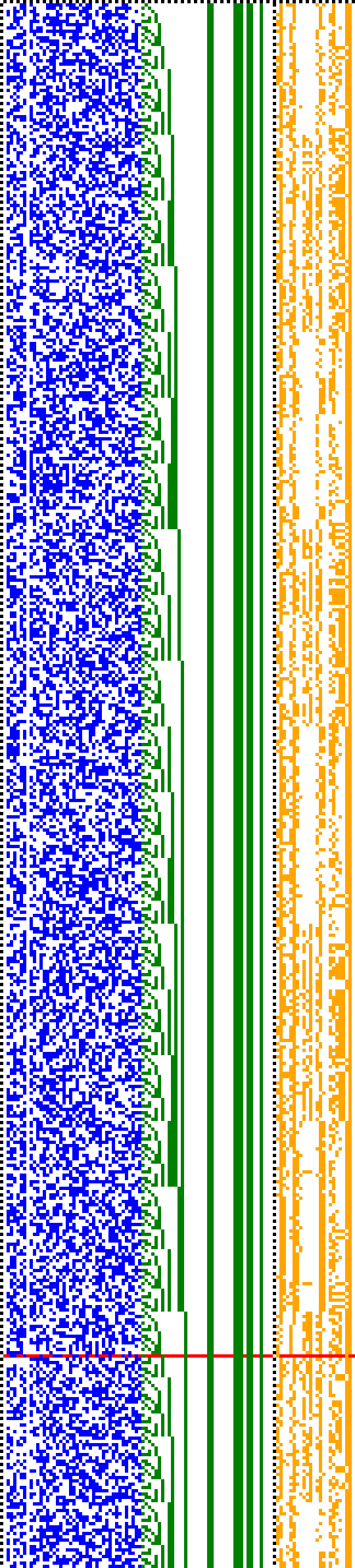 Bild: Logdateigrafik