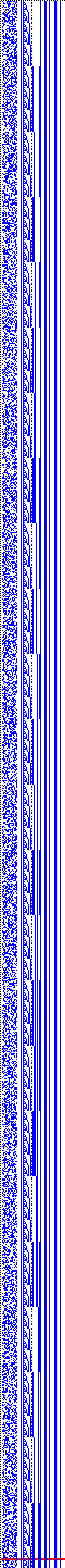 Bild: Logdateigrafik