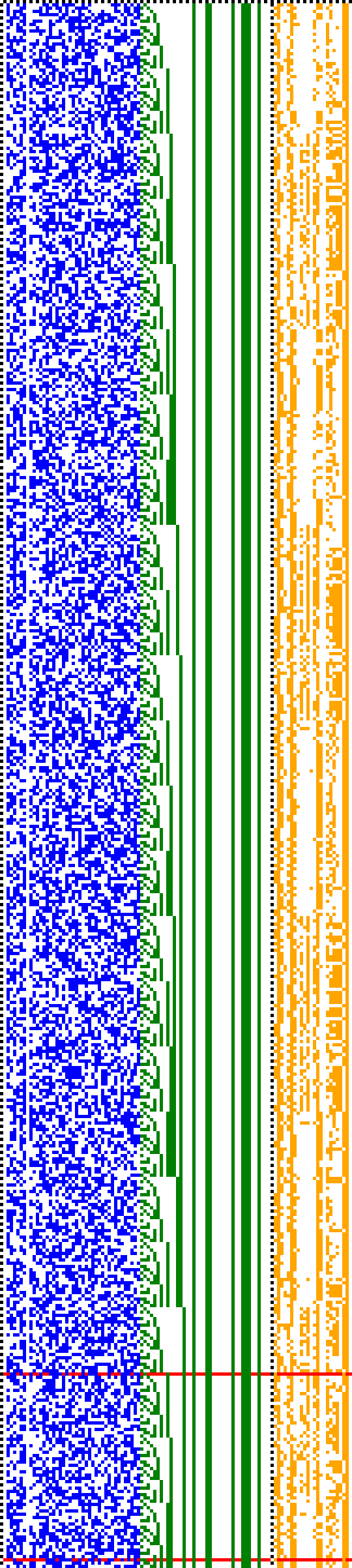 Bild: Logdateigrafik