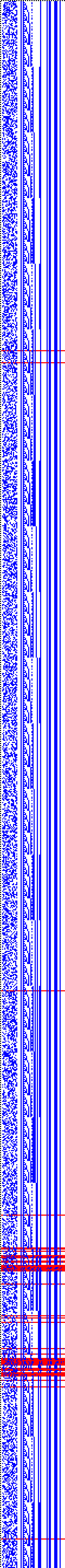 Bild: Logdateigrafik