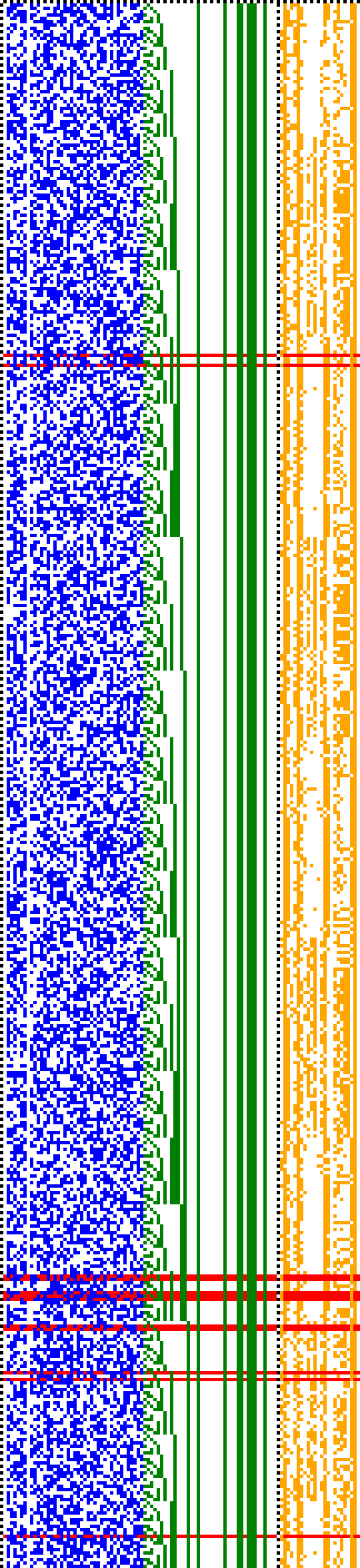 Bild: Logdateigrafik