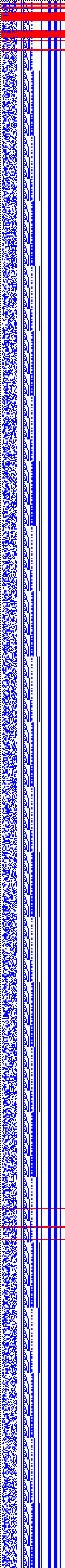 Bild: Logdateigrafik