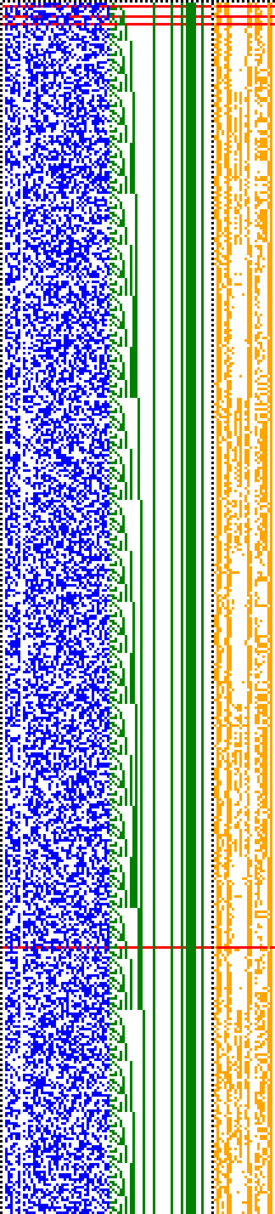 Bild: Logdateigrafik