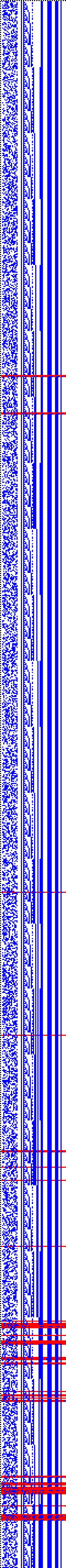 Bild: Logdateigrafik