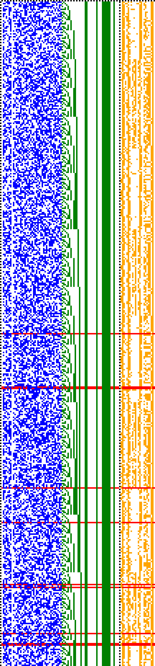 Bild: Logdateigrafik