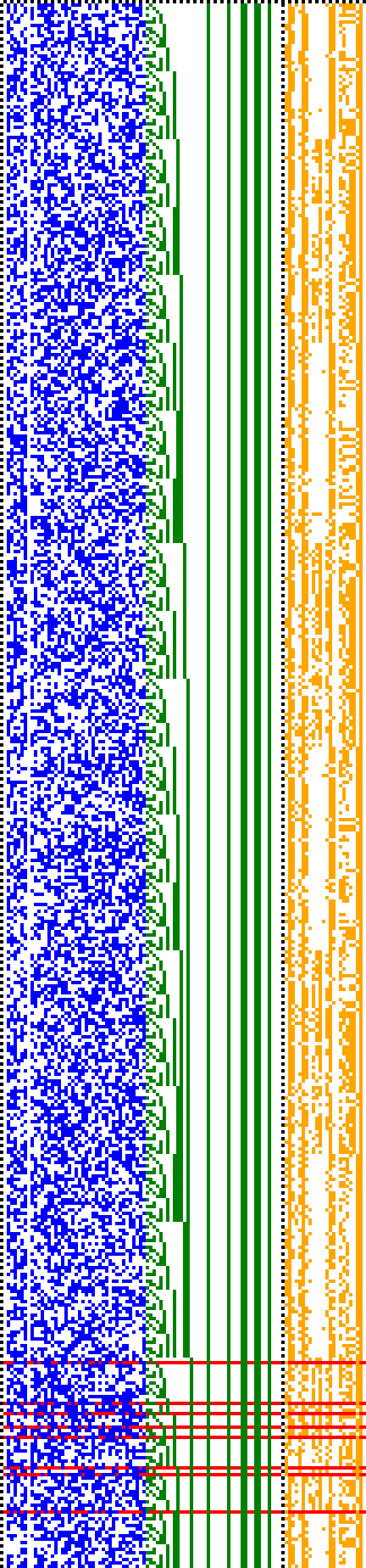 Bild: Logdateigrafik