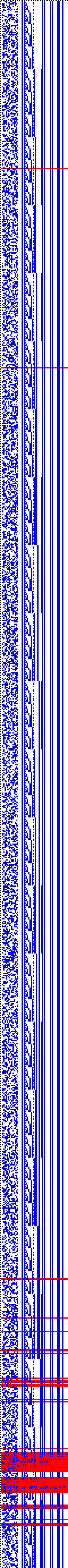 Bild: Logdateigrafik