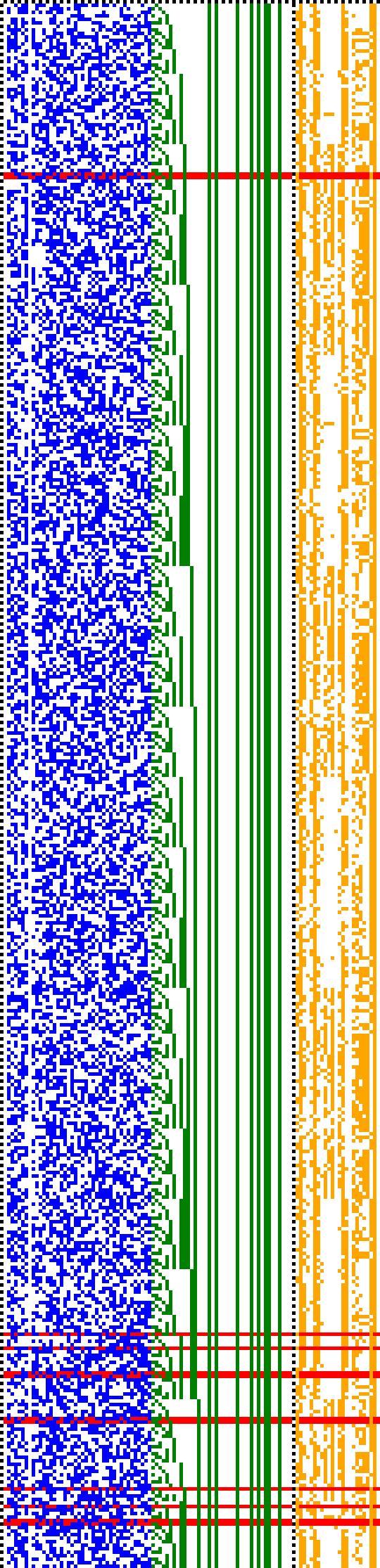 Bild: Logdateigrafik