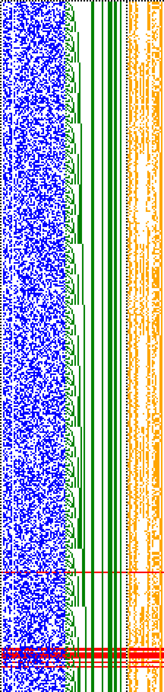 Bild: Logdateigrafik