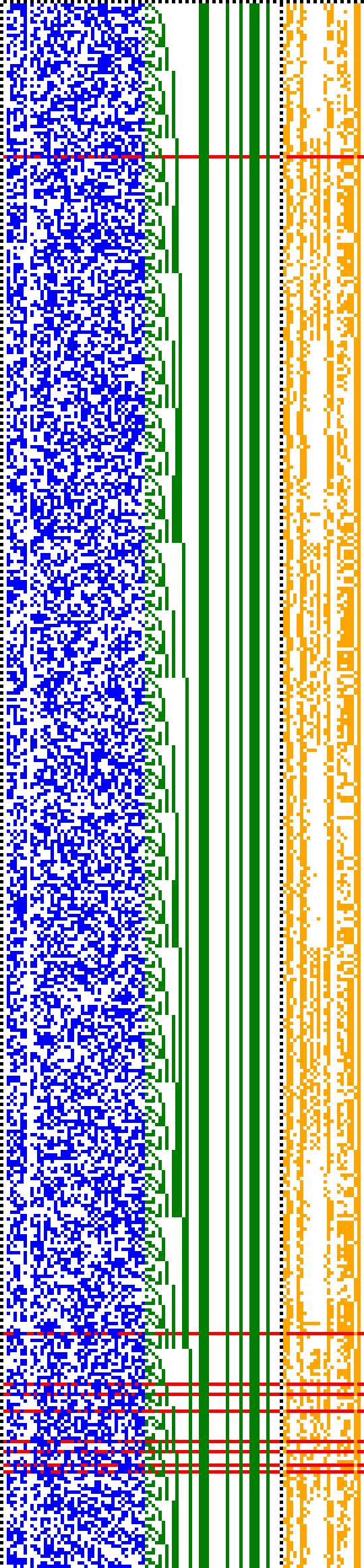 Bild: Logdateigrafik