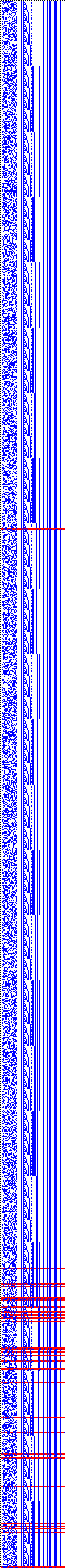 Bild: Logdateigrafik