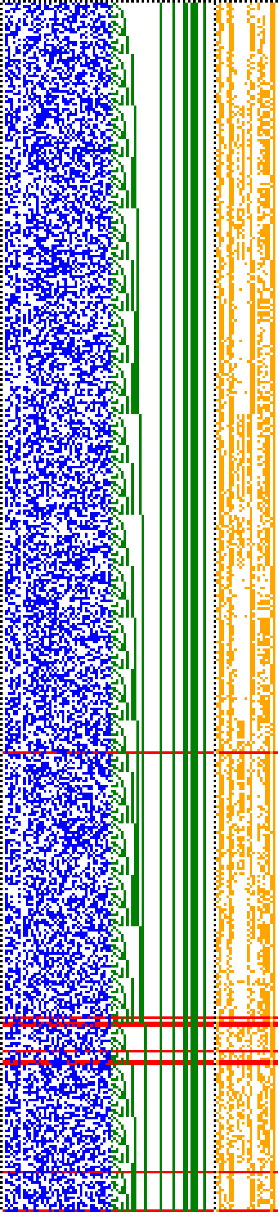 Bild: Logdateigrafik