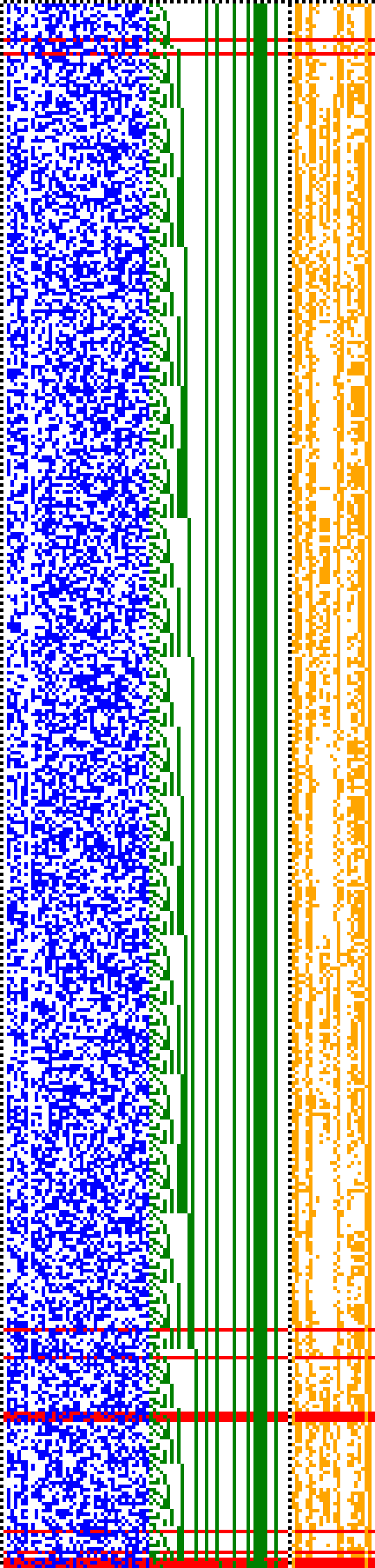 Bild: Logdateigrafik