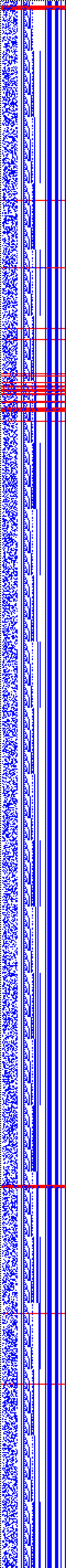 Bild: Logdateigrafik