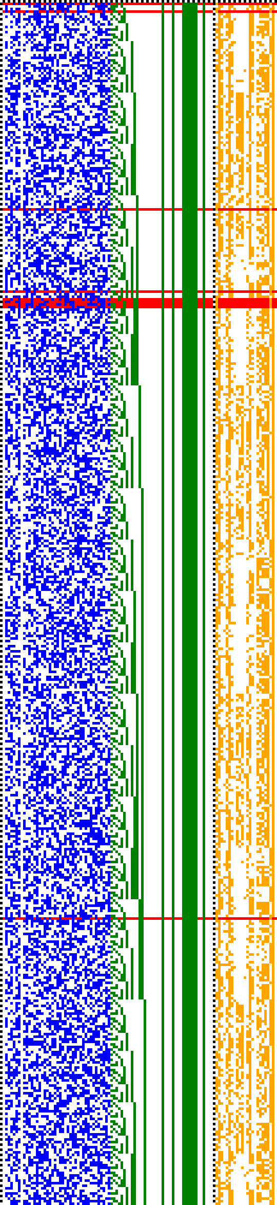 Bild: Logdateigrafik