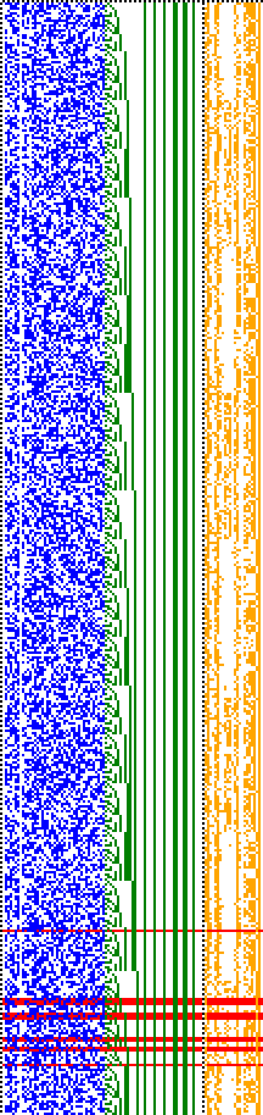 Bild: Logdateigrafik