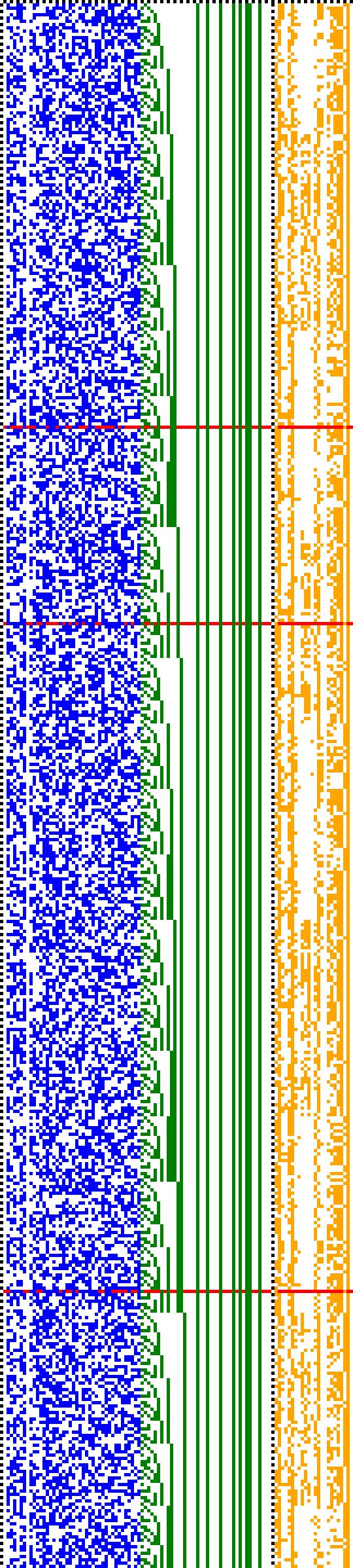 Bild: Logdateigrafik