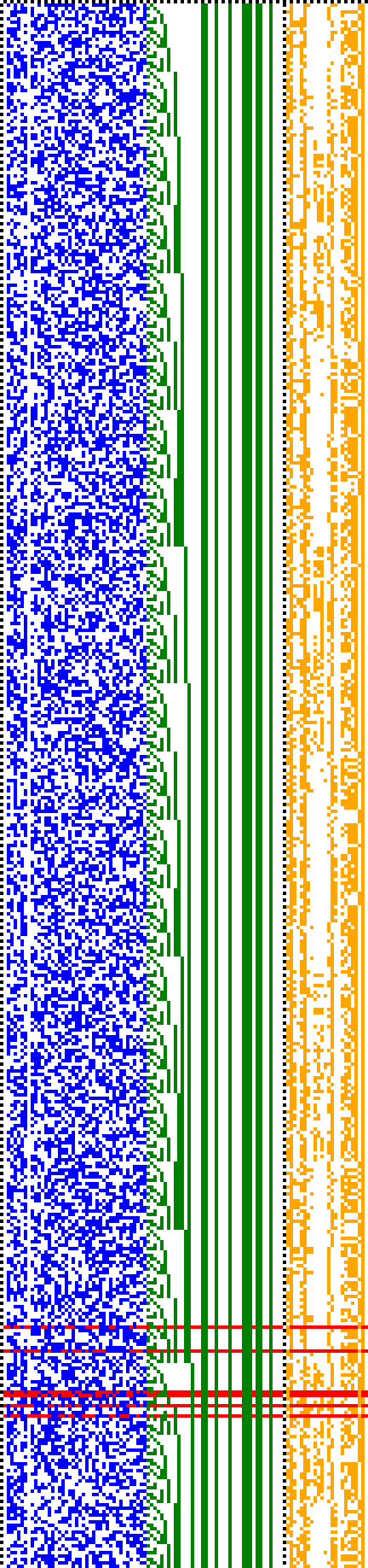 Bild: Logdateigrafik