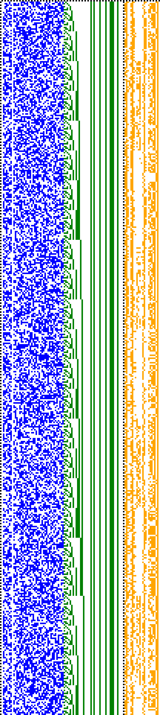 Bild: Logdateigrafik