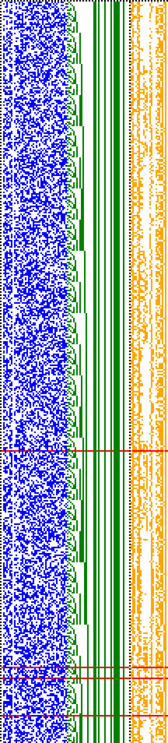 Bild: Logdateigrafik