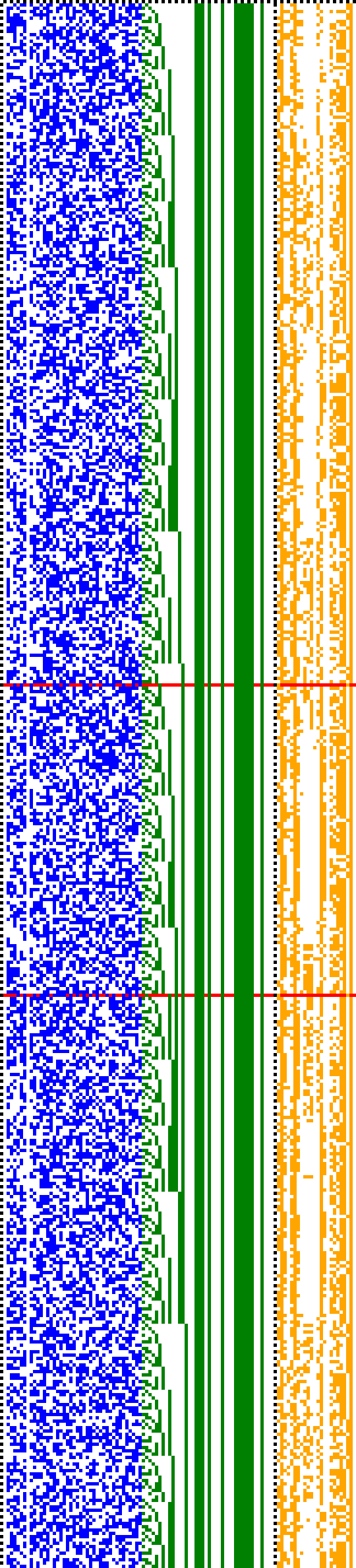 Bild: Logdateigrafik