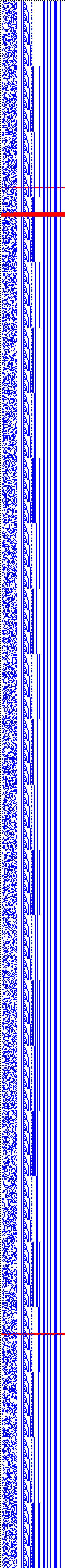 Bild: Logdateigrafik