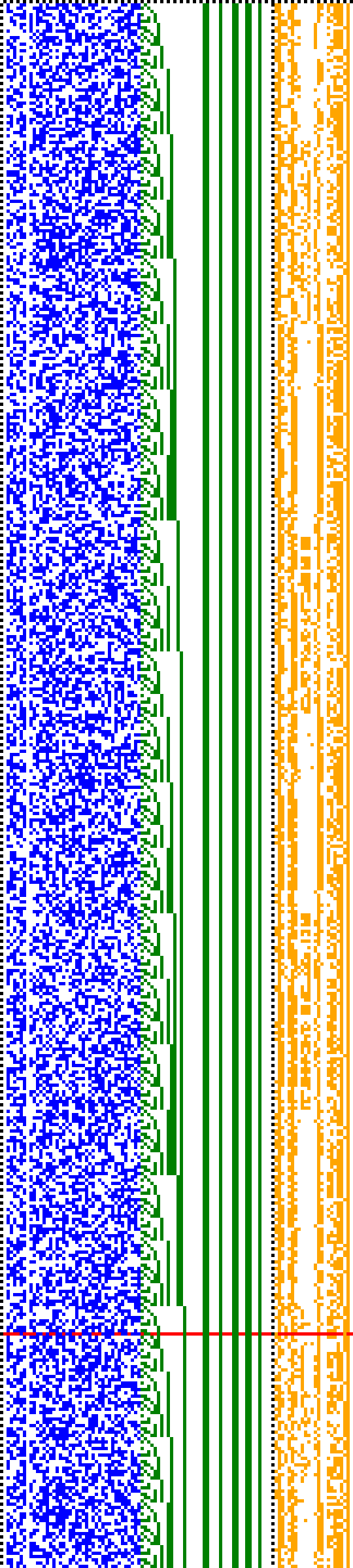 Bild: Logdateigrafik