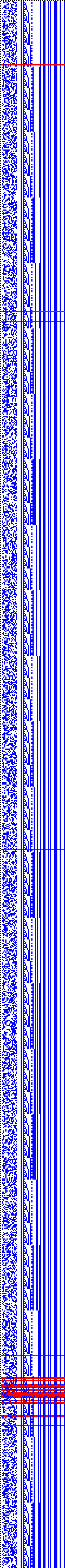 Bild: Logdateigrafik