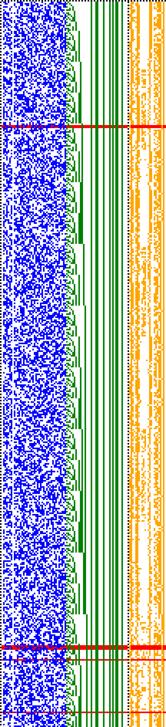 Bild: Logdateigrafik