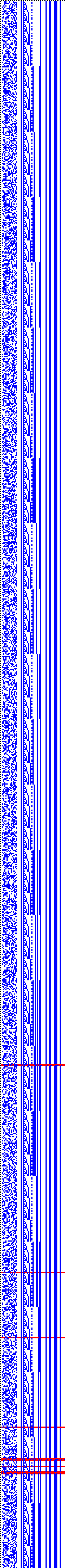 Bild: Logdateigrafik