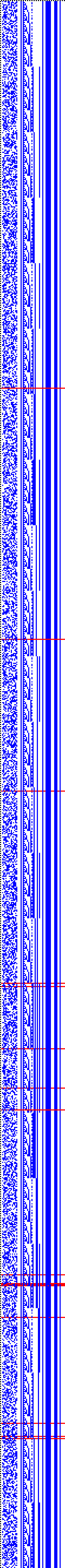 Bild: Logdateigrafik