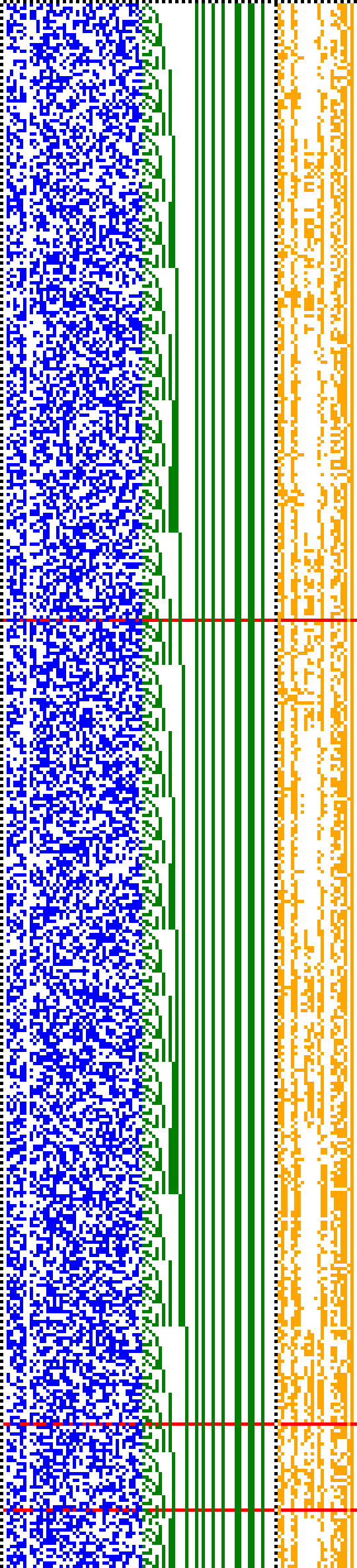 Bild: Logdateigrafik